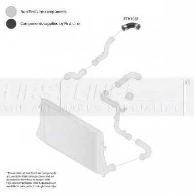 Furtun ear supraalimentare 2