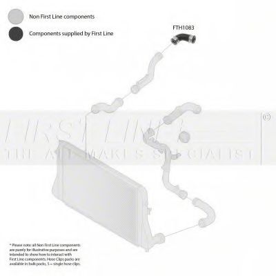 Furtun ear supraalimentare 2