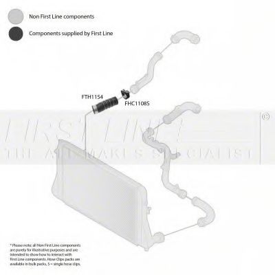 Furtun ear supraalimentare 2