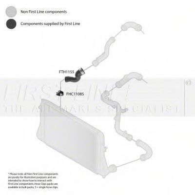 Furtun ear supraalimentare 2