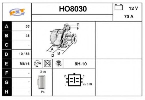 Generator / Alternator
