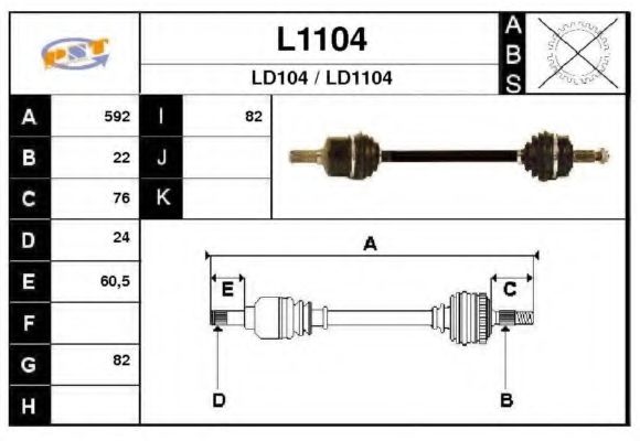 L1104 Planetara SNRA 