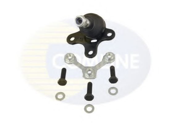 Articulatie sarcina/ghidare