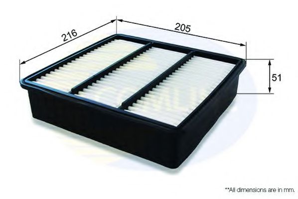 Filtru aer