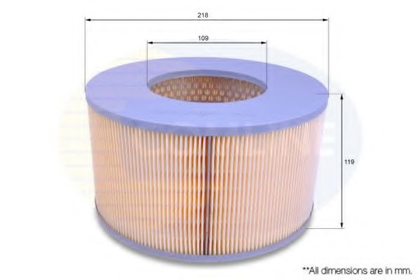 Filtru aer