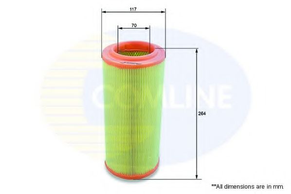 Filtru aer