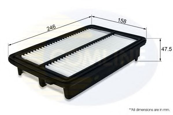 Filtru aer