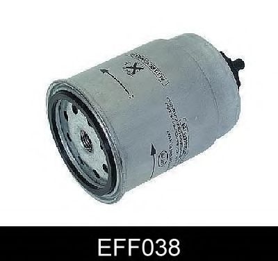 filtru combustibil