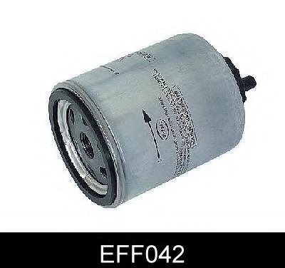 filtru combustibil