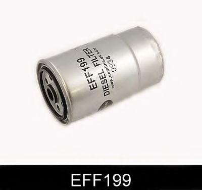 filtru combustibil