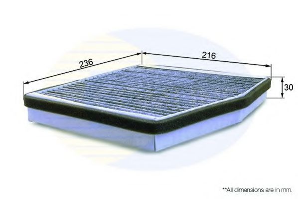Filtru, aer habitaclu