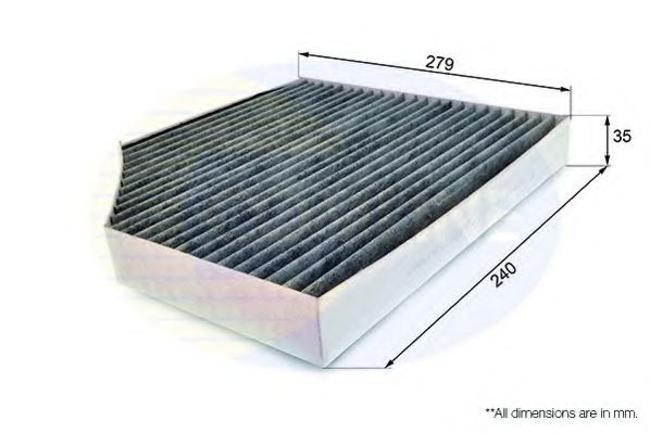 Filtru, aer habitaclu