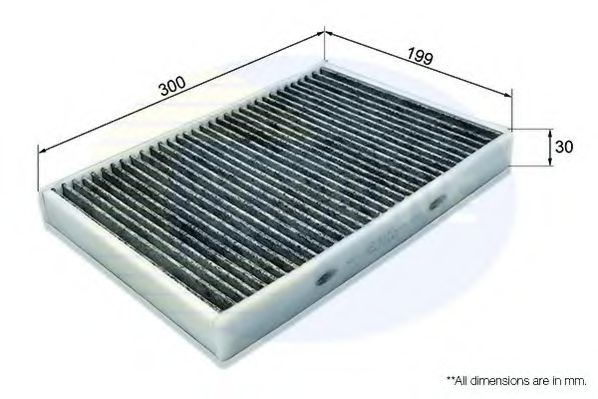 Filtru, aer habitaclu