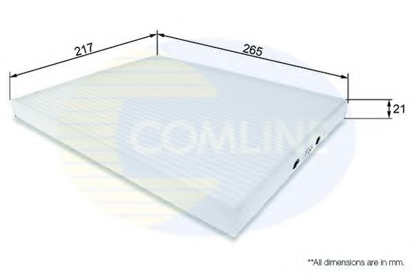 Filtru, aer habitaclu