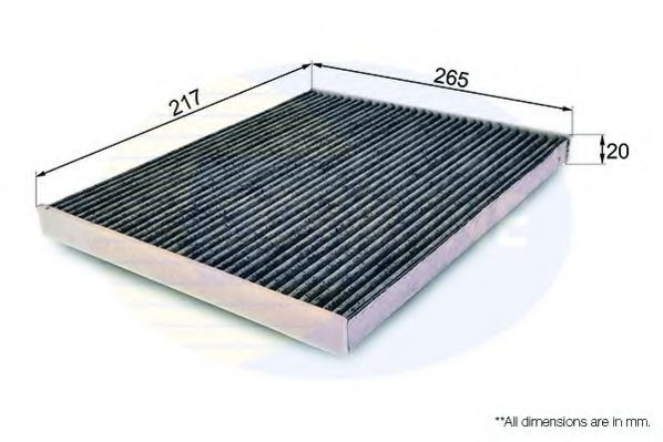 Filtru, aer habitaclu