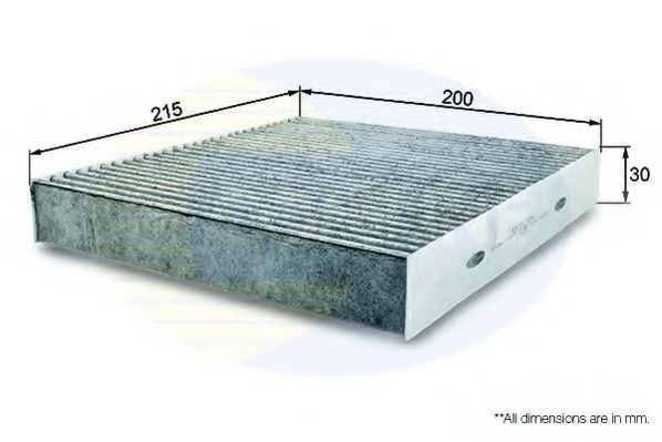 Filtru, aer habitaclu