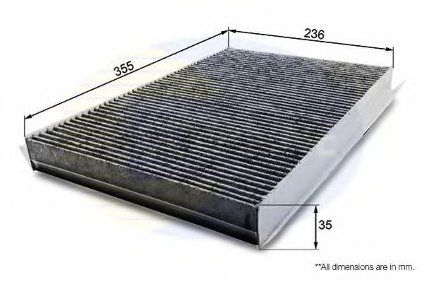 Filtru, aer habitaclu
