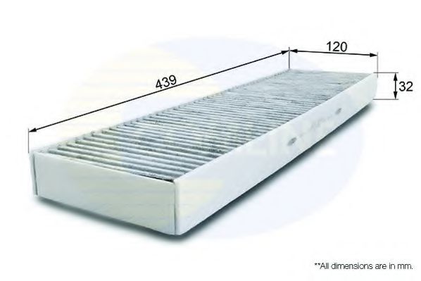 Filtru, aer habitaclu