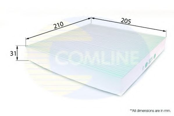 Filtru, aer habitaclu