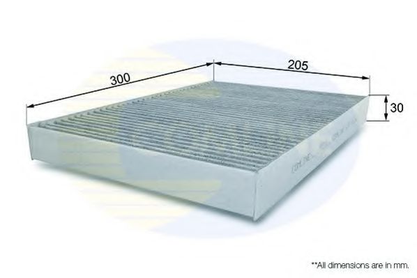 Filtru, aer habitaclu