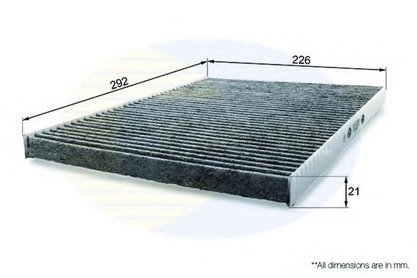 Filtru, aer habitaclu