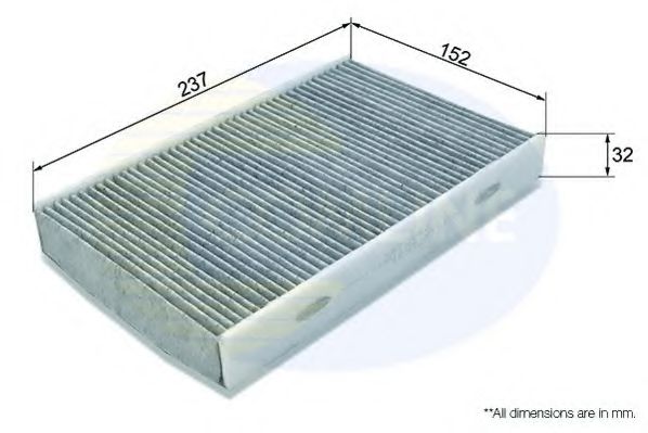 Filtru, aer habitaclu