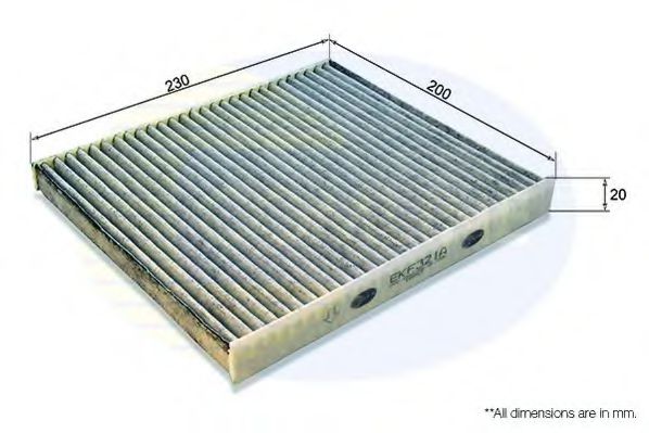 Filtru, aer habitaclu