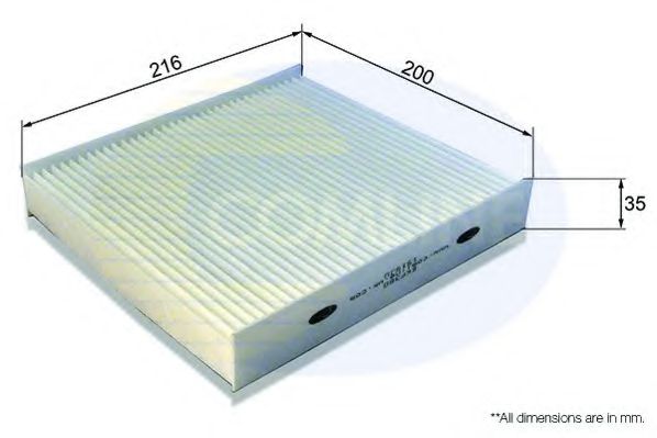 Filtru, aer habitaclu