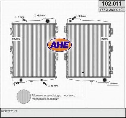 Radiator, racire motor