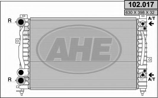 Radiator, racire motor
