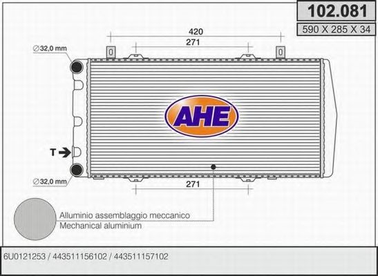 Radiator, racire motor