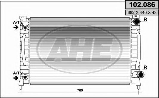 Radiator, racire motor