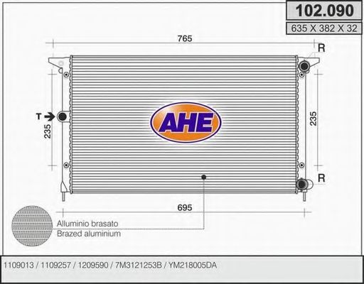 Radiator, racire motor