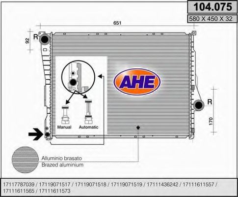 Radiator, racire motor