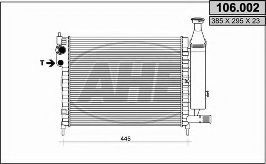 Radiator, racire motor