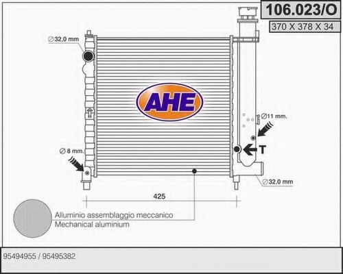 Radiator, racire motor