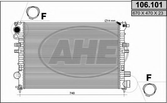 Radiator, racire motor