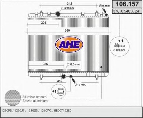Radiator, racire motor