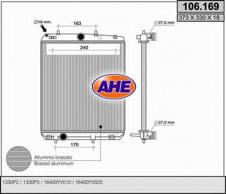 Radiator, racire motor