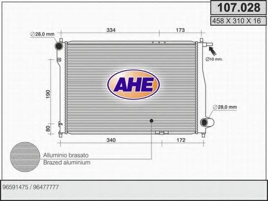 Radiator, racire motor