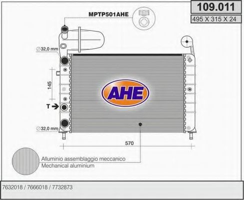 Radiator, racire motor