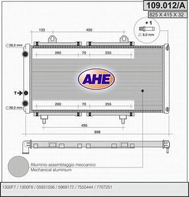 Radiator, racire motor