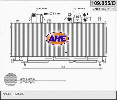 Radiator, racire motor