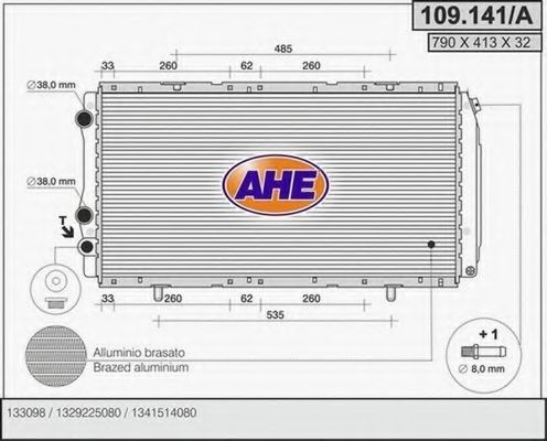 Radiator, racire motor