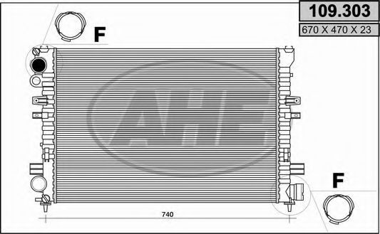 Radiator, racire motor