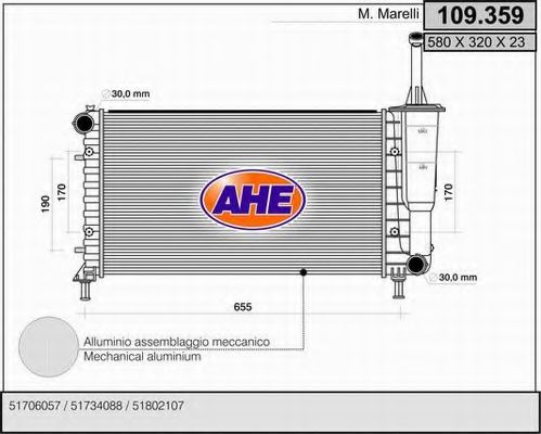 Radiator, racire motor