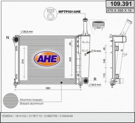 Radiator, racire motor