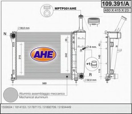 Radiator, racire motor