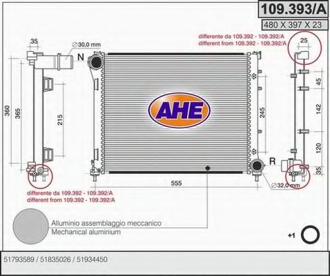 Radiator, racire motor