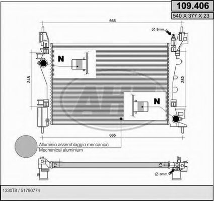 Radiator, racire motor